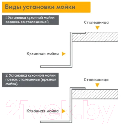 Мойка кухонная Axus LS-6050B