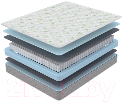 Матрас Proson Sova Classic 80x195 - фото