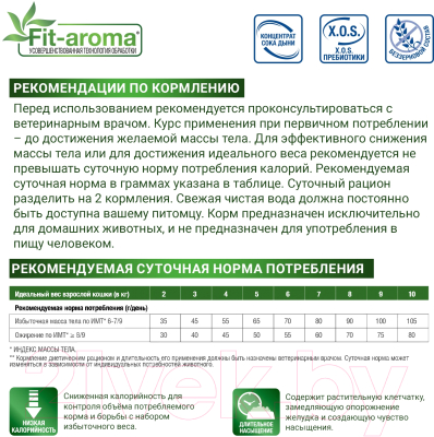 Сухой корм для кошек Monge Vet Solution Obesity