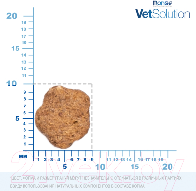 Сухой корм для кошек Monge Vet Solution Obesity