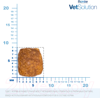 Сухой корм для кошек Monge Vet Solution Renal