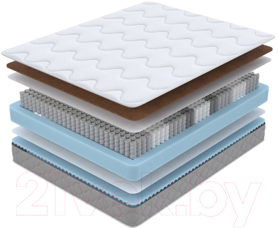 Матрас Proson Sova S/F 160x190 - фото