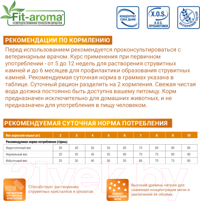 Сухой корм для кошек Monge Vet Solution Urinary Struvite