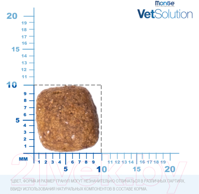 Сухой корм для кошек Monge Vet Solution Urinary Struvite