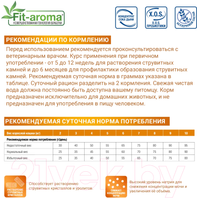 Сухой корм для кошек Monge Vet Solution Urinary Struvite