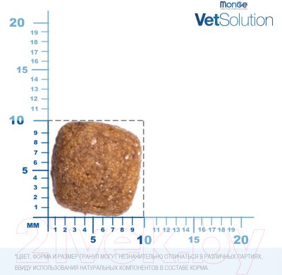 Сухой корм для кошек Monge Vet Solution Urinary Struvite