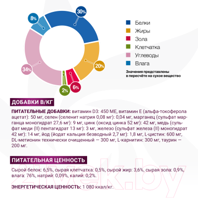 Влажный корм для кошек Monge Vet Solution Gastrointestinal
