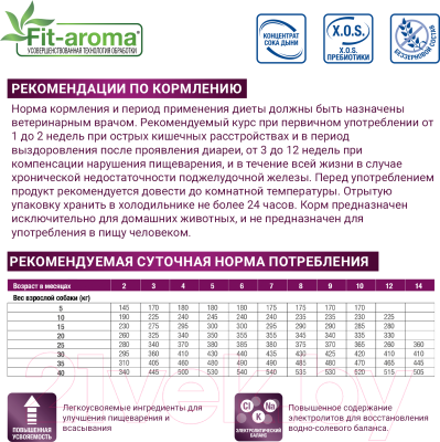 Влажный корм для кошек Monge Vet Solution Gastrointestinal