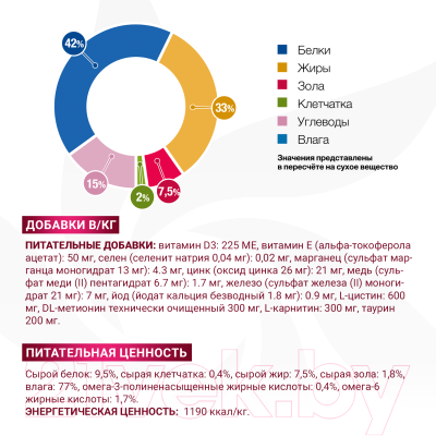 Влажный корм для кошек Monge Vet Solution Recovery