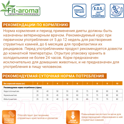 Влажный корм для кошек Monge Vet Solution Urinary Struvite