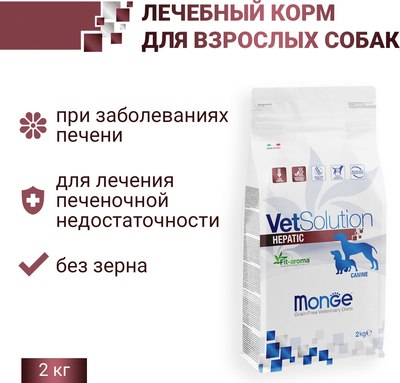 Сухой корм для собак Monge Vet Solution Hepatic