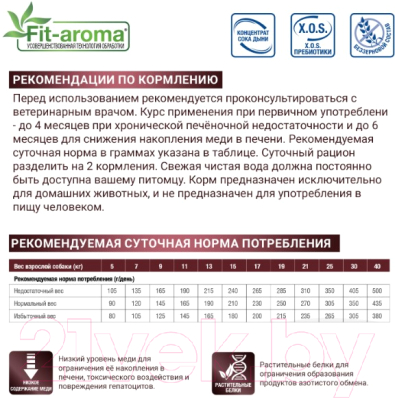 Сухой корм для собак Monge Vet Solution Hepatic