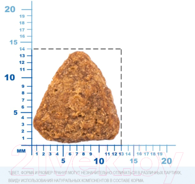 Сухой корм для собак Monge Vet Solution Hepatic