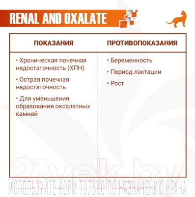 Сухой корм для собак Monge Vet Solution Renal