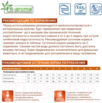 Сухой корм для собак Monge Vet Solution Renal