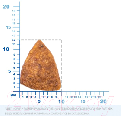 Сухой корм для собак Monge Vet Solution Renal