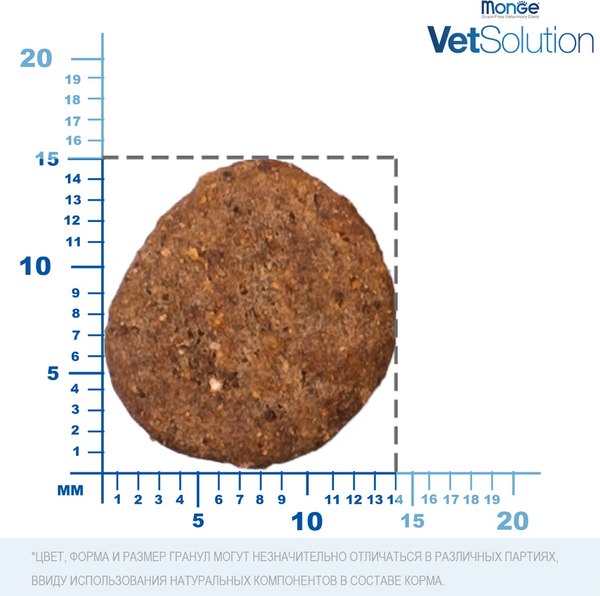 Сухой корм для собак Monge Vet Solution Joint Mobility