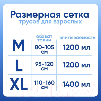 Трусы впитывающие для взрослых KIOSHI KAP101