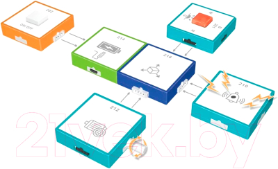Конструктор электромеханический Prolike Stem Logic Block - фото