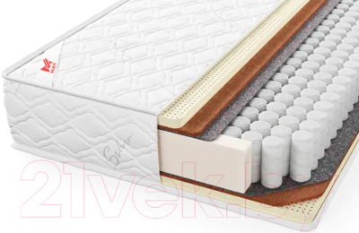 Матрас МДК Soft Relax SLT8 (90x200) - фото