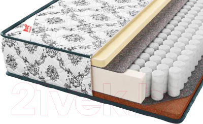 Матрас МДК Soft Elite BL8 (140x200) - фото