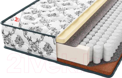 Матрас МДК Soft Elite BL200 (180x195) - фото