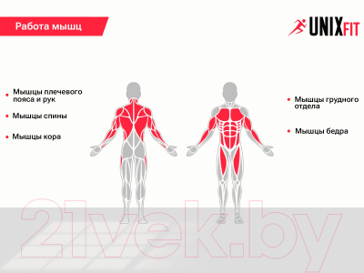 Турник UNIX Fit Pull Up 200 / BSPU200
