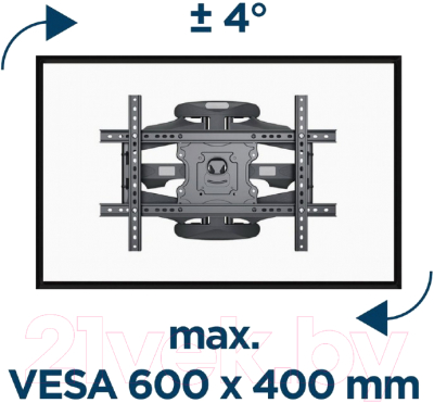 Кронштейн для телевизора Gembird WM-75ST-01