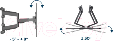 Кронштейн для телевизора Gembird WM-75ST-02
