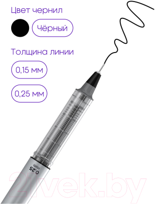 Набор капиллярных ручек Berlingo Precision / CK_50220