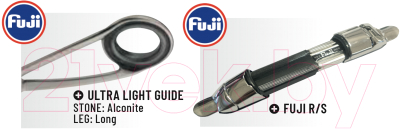 Удилище Colmic Fiume S31 Nuda CAFI99A (5м)