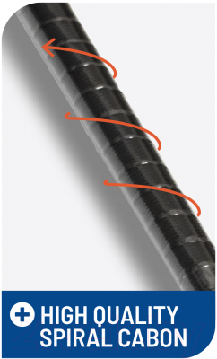 Удилище Colmic Seven Key S21 / CASE51A (5м)