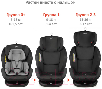 Автокресло Siger Ультра Isofix / KRES3912