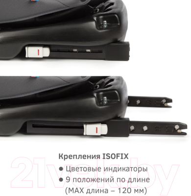 Автокресло Siger Ультра Isofix / KRES3912