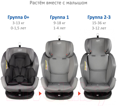 Автокресло Siger Ультра / KRES3913