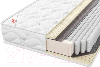 Матрас МДК Premium Latex SLT200 (180x190) - фото