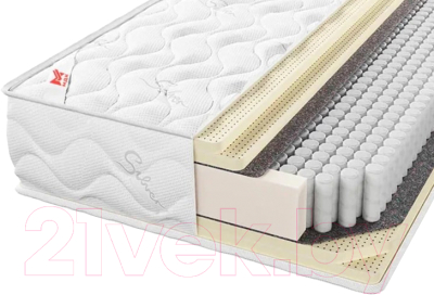 Матрас МДК Premium Grand SLT200 (140x200) - фото