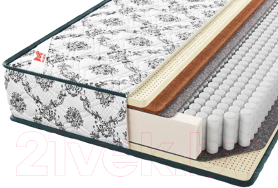 Матрас МДК Premium Latex Plus BL8 (200x200) - фото