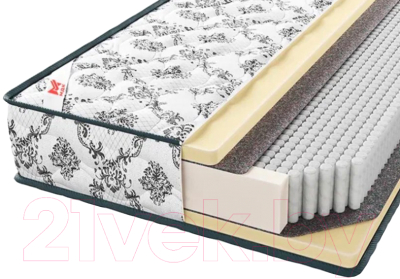 Матрас МДК Premium Memorix BL200 (160x190) - фото