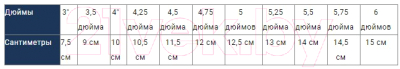 Трензель для лошади Shires 11.5см / 629/4.5