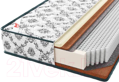 Матрас МДК Premium Lux Perfect Plus BL8 (80x200) - фото