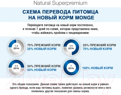 Сухой корм для кошек Monge Speciality Line Monoprotein Salmon