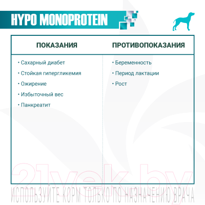 Влажный корм для собак Monge VetSolution Hypo Monoprotein Lamb