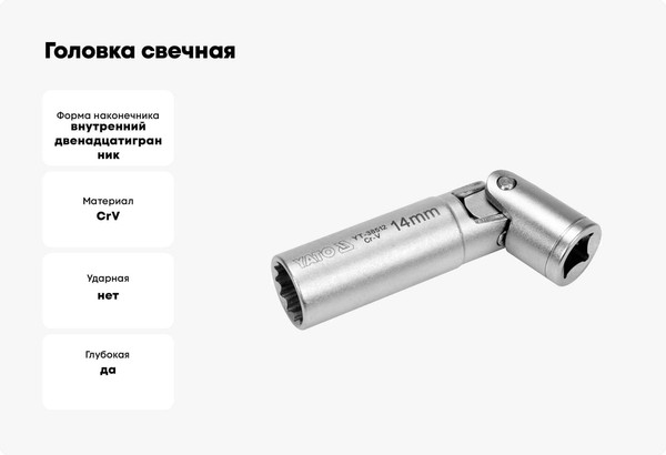 Головка слесарная Yato YT-38512