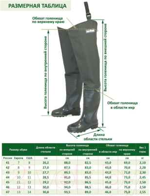 Сапоги для охоты и рыбалки FortMen ПВХ 10 / 850