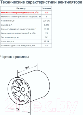 Вентилятор канальный Zernberg Almaz 100 10222251