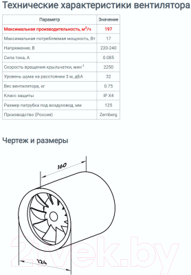 Вентилятор канальный Zernberg Almaz 125 10222261