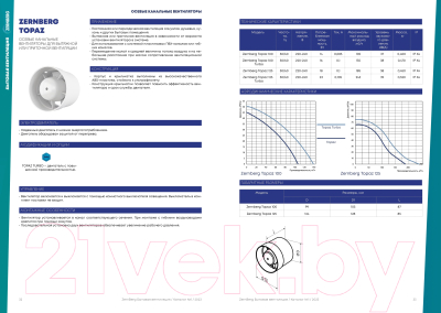 Вентилятор канальный Zernberg Topaz 100 Turbo 10222221