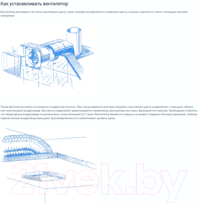 Вентилятор накладной Zernberg Ametist 100 10223401
