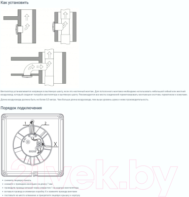 Вентилятор накладной Zernberg Granat 100 10222401